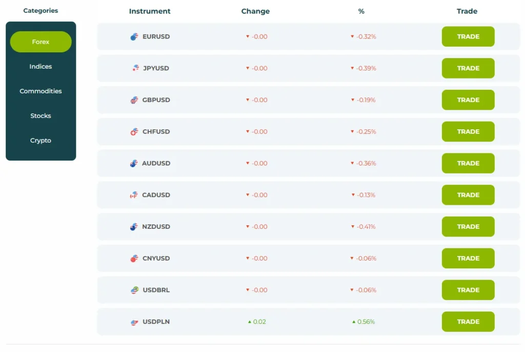 Topfin Holding 1 скрин