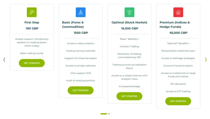 Topfin Holding 2 скрин