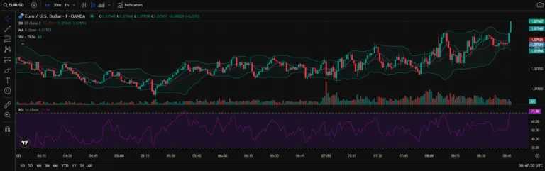 Trade Path Finders 1 скрин