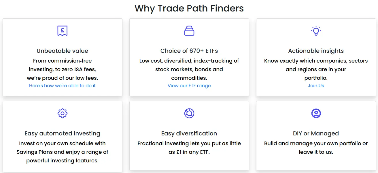 Trade Path Finders 2 скрин