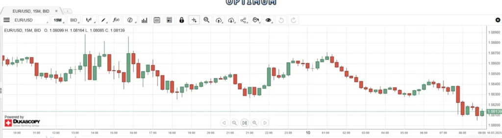 Trade Target Optimum 1 скрин
