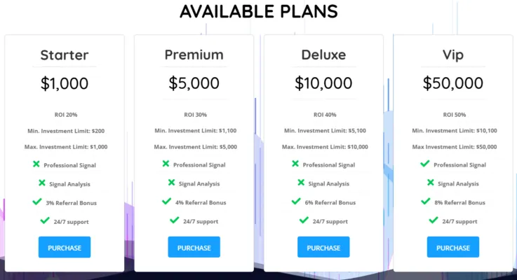 Tradedigitalfx 2 скрин