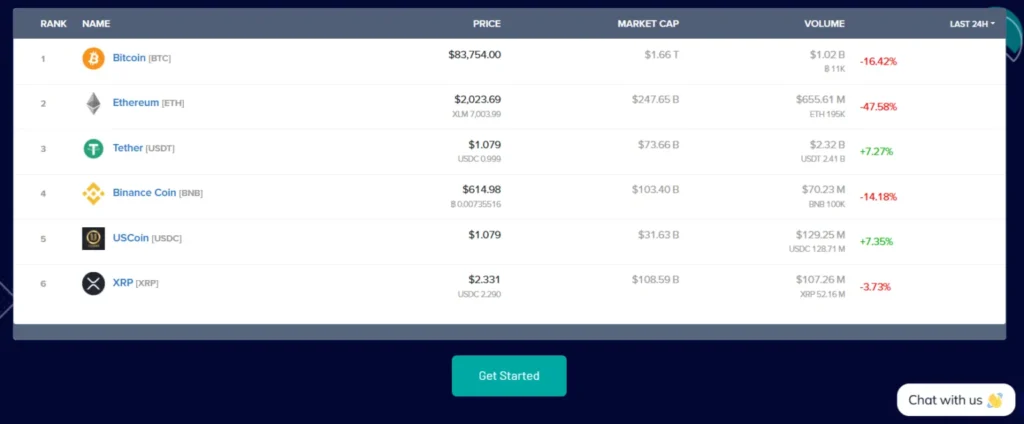 Tradevex Investment 1 скрин