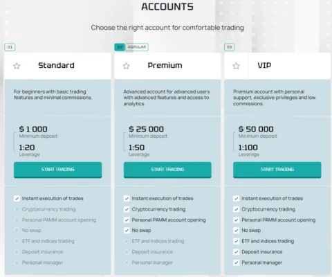 Trivonar 2 скрин