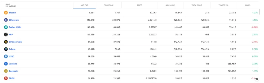 TruHorizon Hub 1 скрин