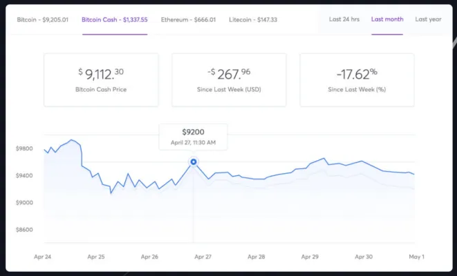 TruHorizon Hub 2 скрин
