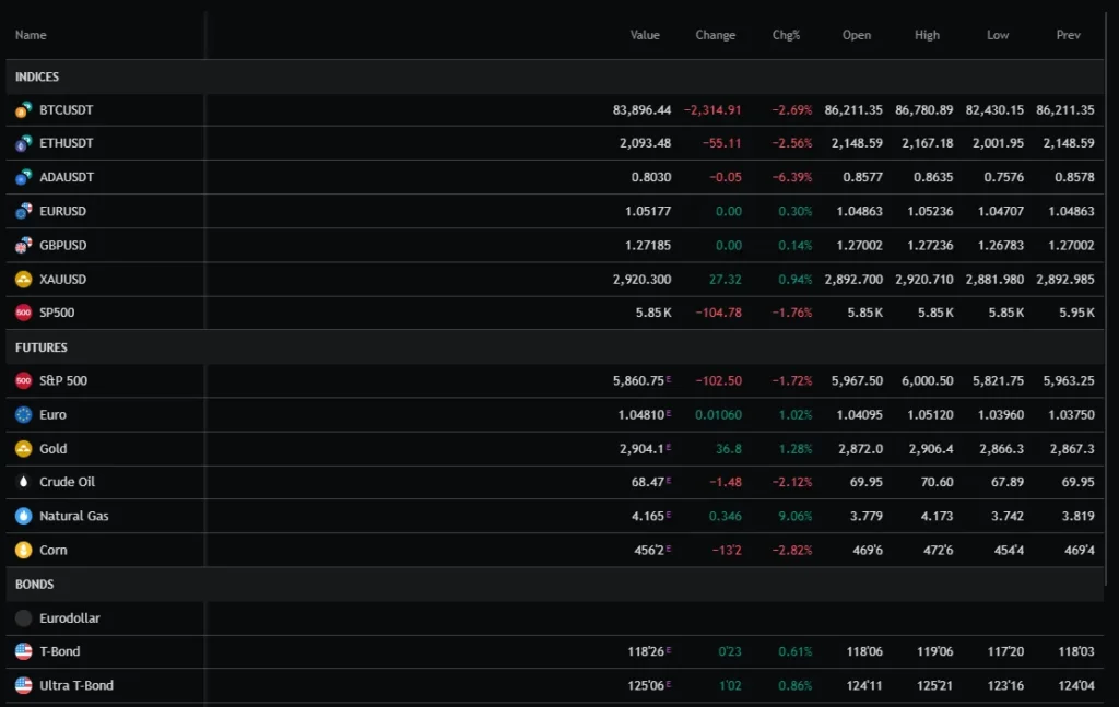 Trustiq Capital 1 скрин