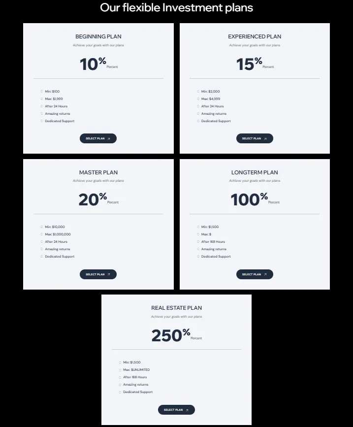 UniqueFunds 2 скрин