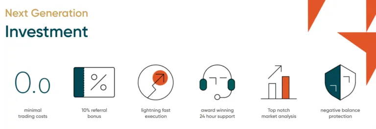 Vertex Global Wealth 2 скрин