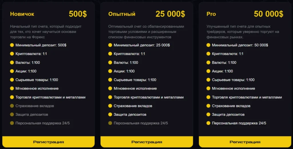 Vivantix 2 скрин