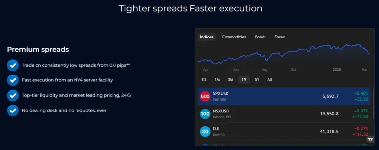 WealthPrimes 2 скрин