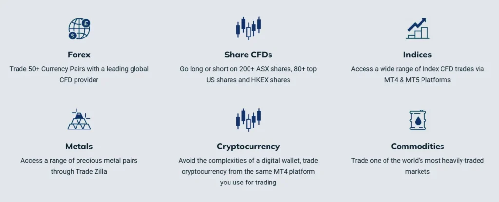 Zilla Trade 1 скрин