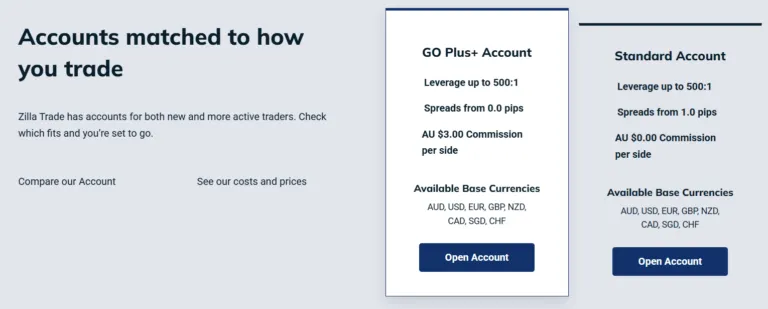 Zilla Trade 2 скрин