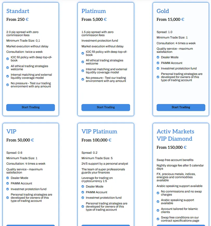 Activ Markets 2 скрин