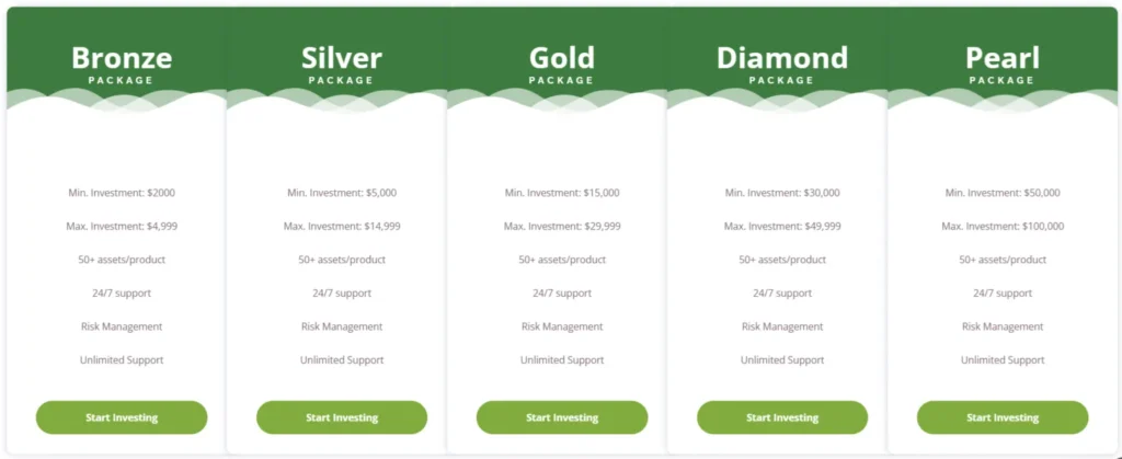 Amexcypmarket 2 скрин