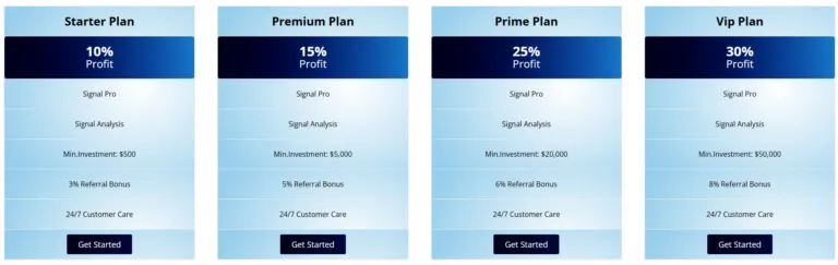 Apexprocryptotrader 2 скрин
