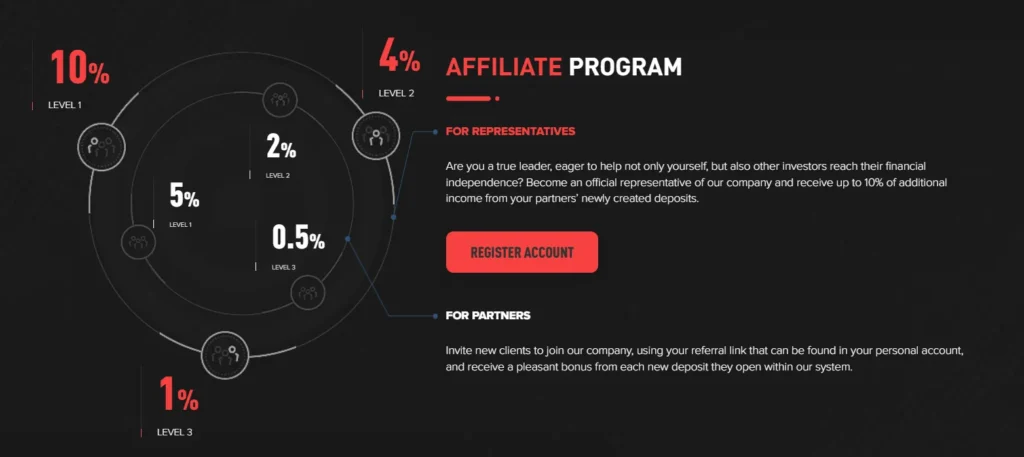 Athenaxholdings 1 скрин