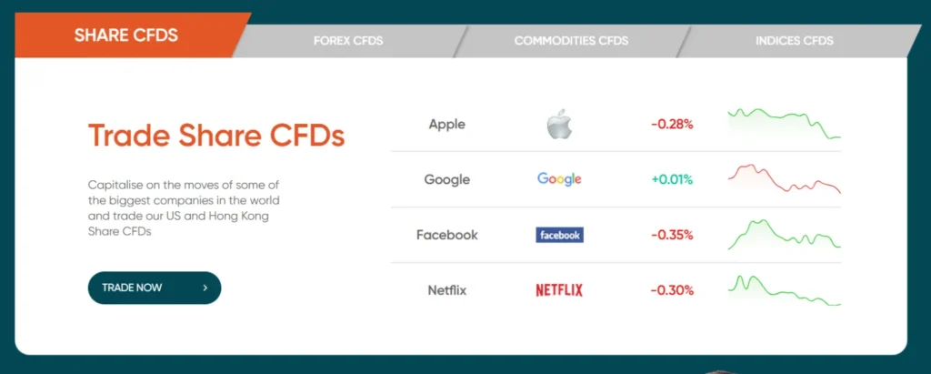 Bullish Runs 1 скрин