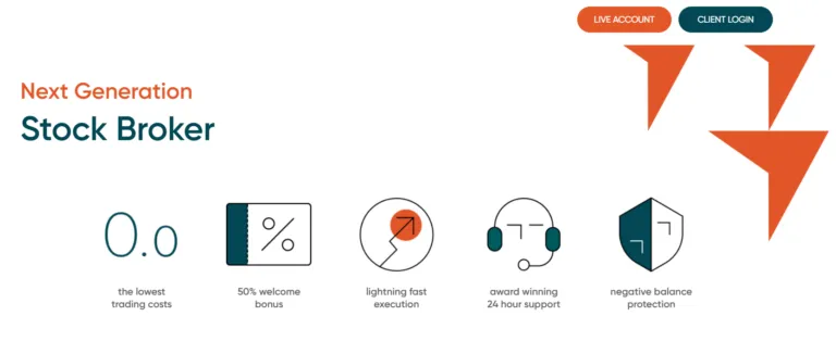 Bullish Runs 2 скрин