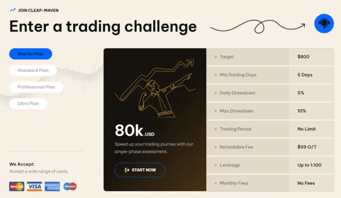 C-LEAPMAVEN 2 скрин