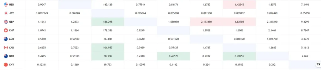 Cedareserve 1 скрин