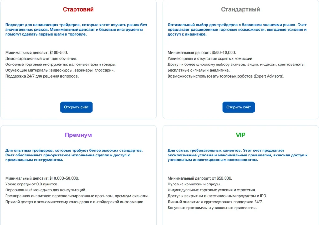 DragoFX 2 скрин