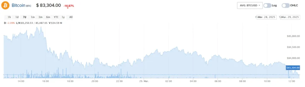 Expert Wealth 1 скрин