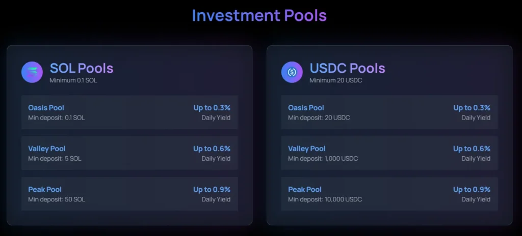 FOMO Farm 2 скрин