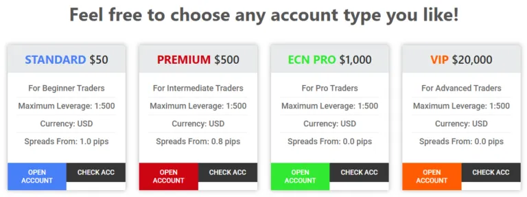 Forexdepo 2 скрин