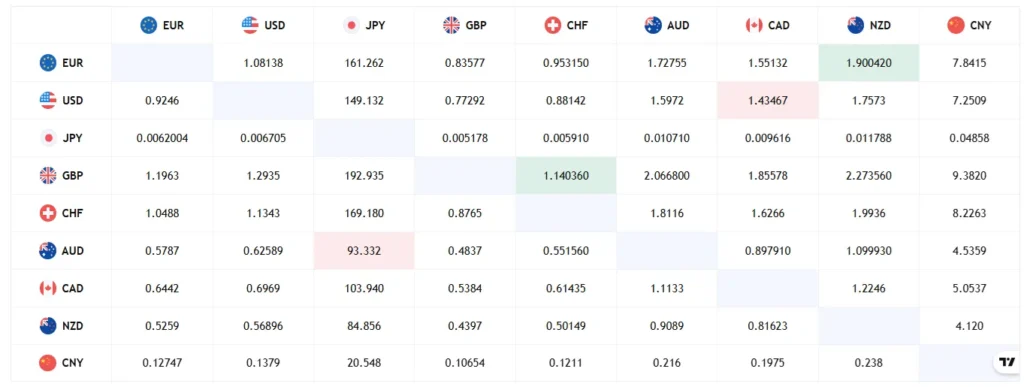 Fortis Capitals 1 скрин