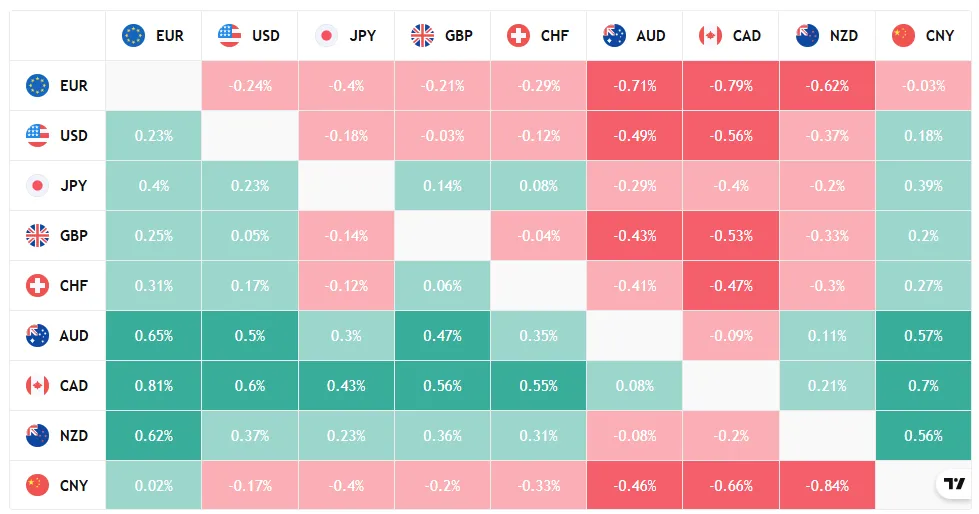 GLOBALEXPERTISER 1 скрин