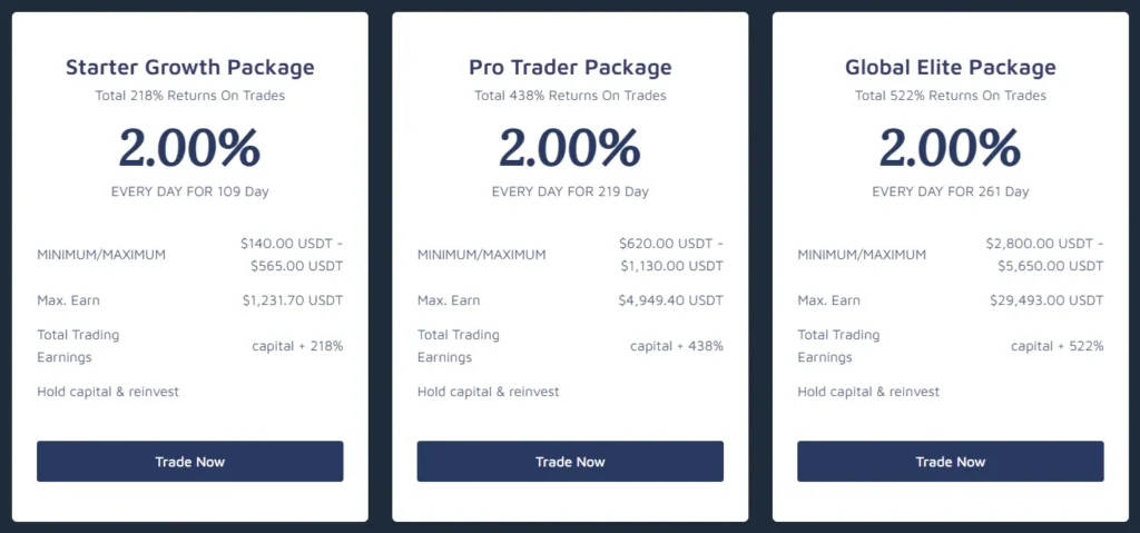 Global Hub Trade 2 скрин