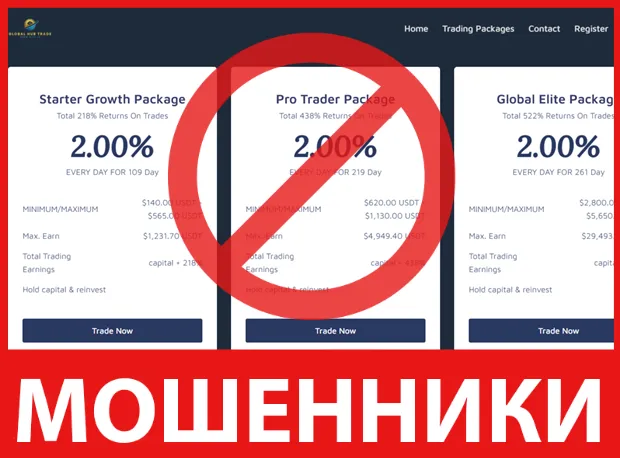Global Hub Trade лицевая сторона скрин