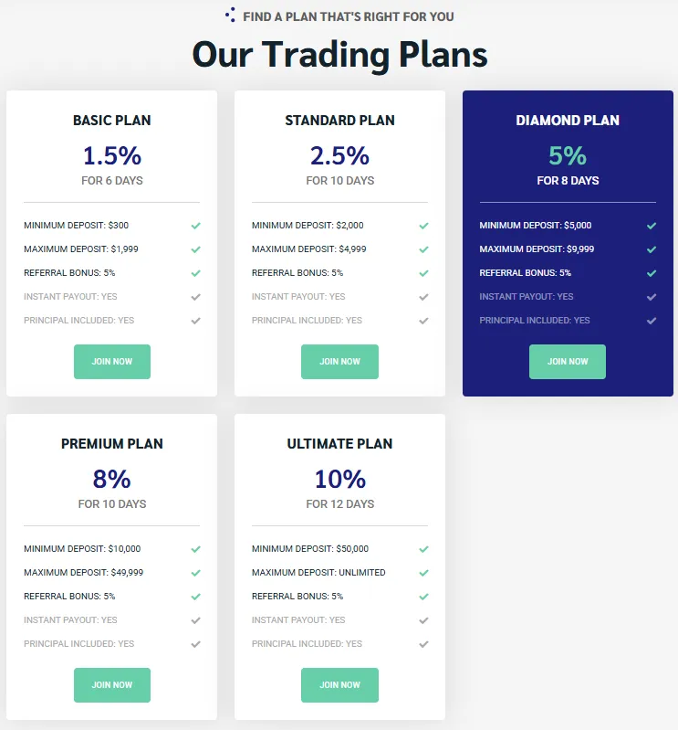 Globeearntech 2 скрин