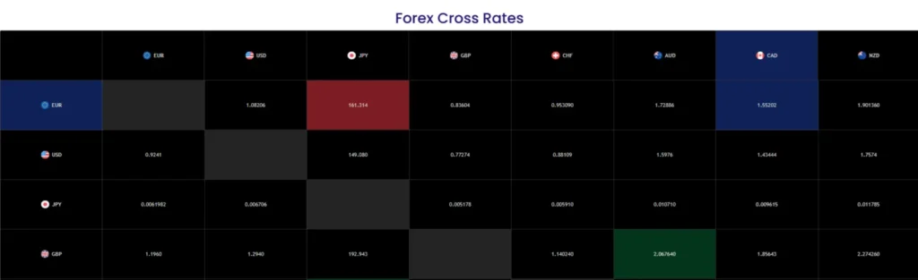 Gold Link Invest 1 скрин