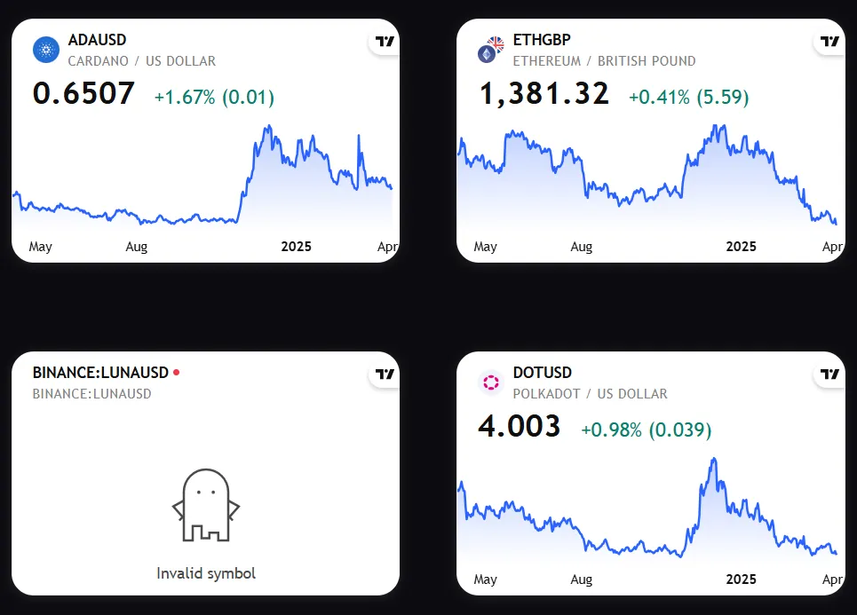 Invest Precision 1 скрин