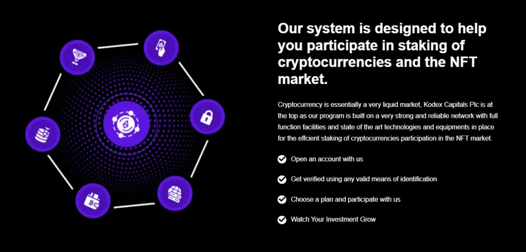 Kodex Capitals 1 скрин