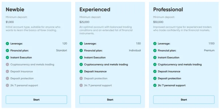 Krystals Club 2 скрин