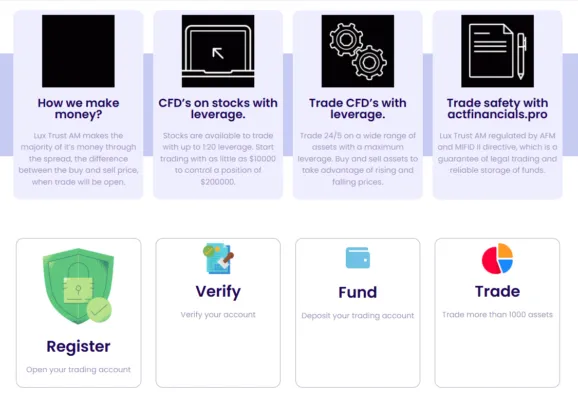 Lux Trust AM 2 скрин