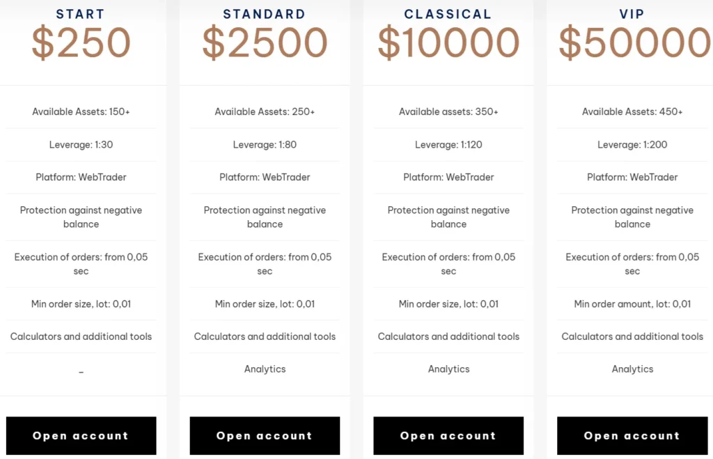 Micron Group 2 скрин