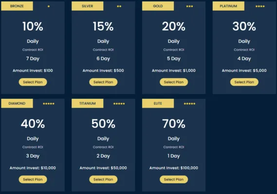 Onyx Group Finance 2 скрин