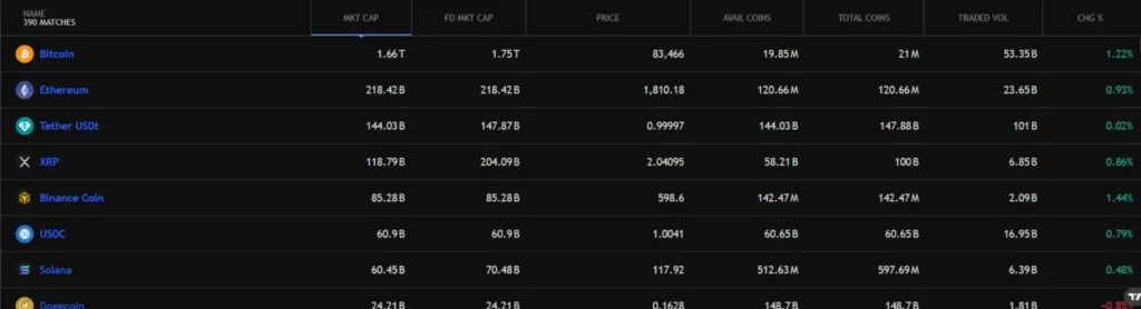 Optimalcapitaloption 1 скрин