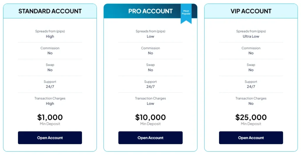 Skyline Trading 2 скрин