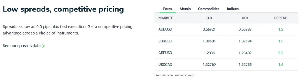 Trivevip 1 скрин