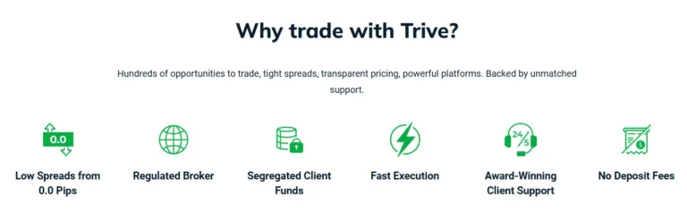 Trivevip 2 скрин