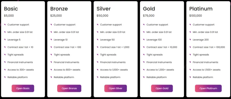 VortexGI 2 скрин