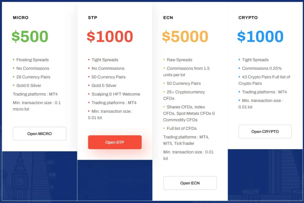 Accretion Incorporated 2 скрин