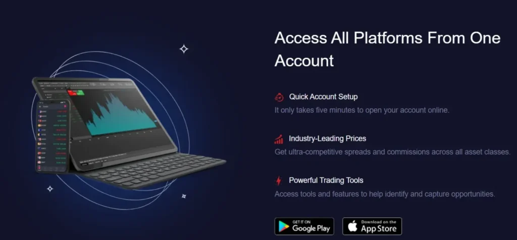 Acmarketscfds 1 скрин