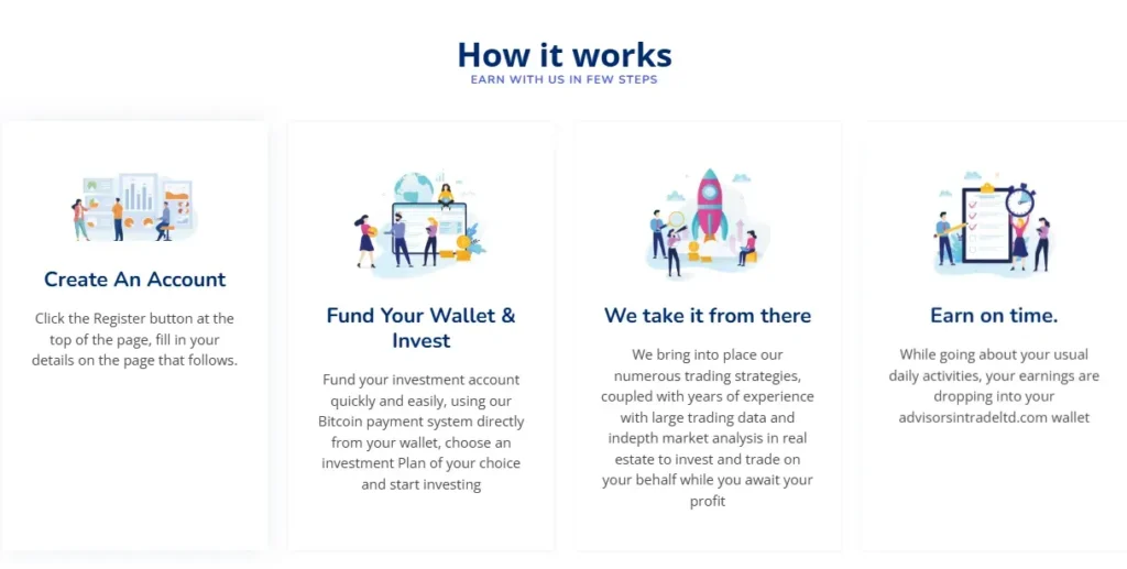 Advisorsintradeltd 2 скрин