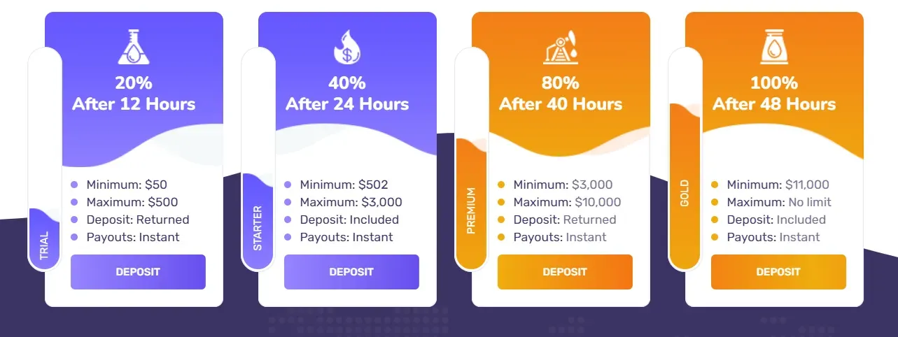 Albion Oil Limited 1 скрин